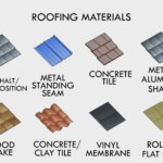 Sanford Roofing Company 3